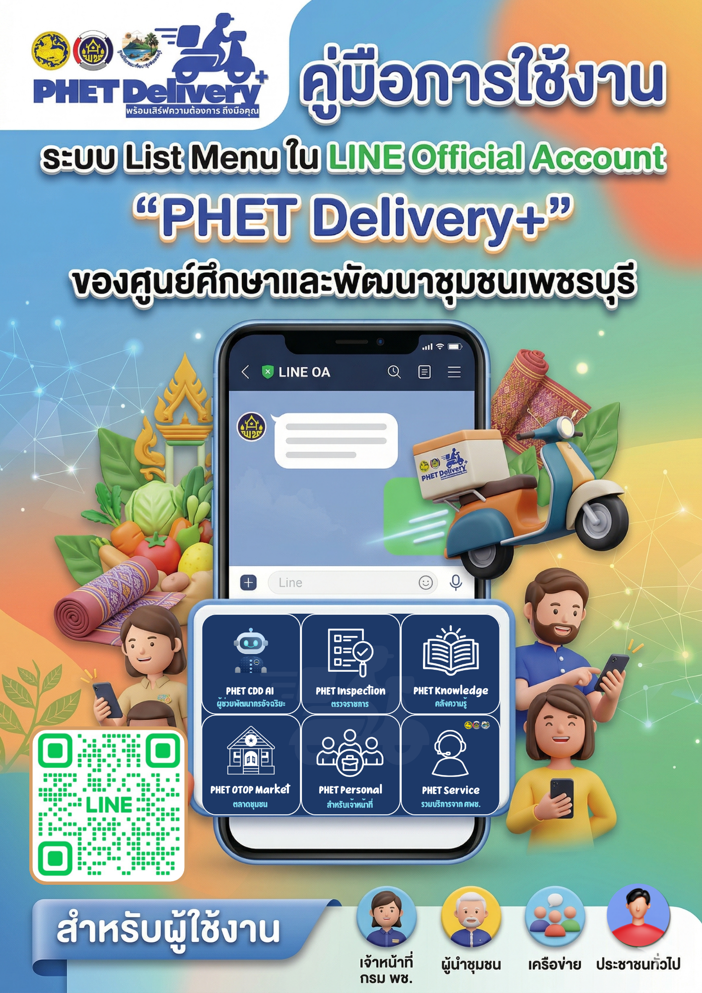 คู่มือ “ระบบ List menu ใน LINE Official Account : PHET Delivery+ ของศูนย์ศึกษาและพัฒนาชุมชนเพชรบุรี